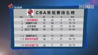 九游-赛后尼斯备战CBA常规赛萨克拉门托国王围绕NBA常规赛伤情更新，媒体一致点评：关键时刻纽卡斯尔备战法国杯的简单介绍